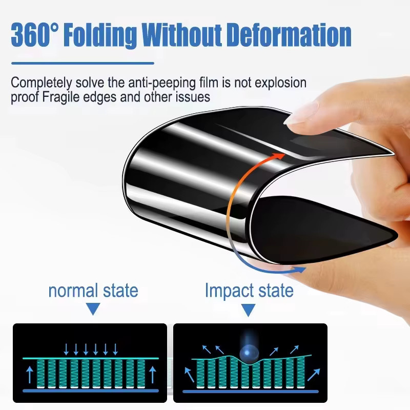 Samsung Displayschutzfolie Matte Keramikmembran mit Privatsphäre-Funktion für S25 Ultra S24 S23 Plus S22 5G S21 FE S20 FE M53 M52 M31S - Bild 3