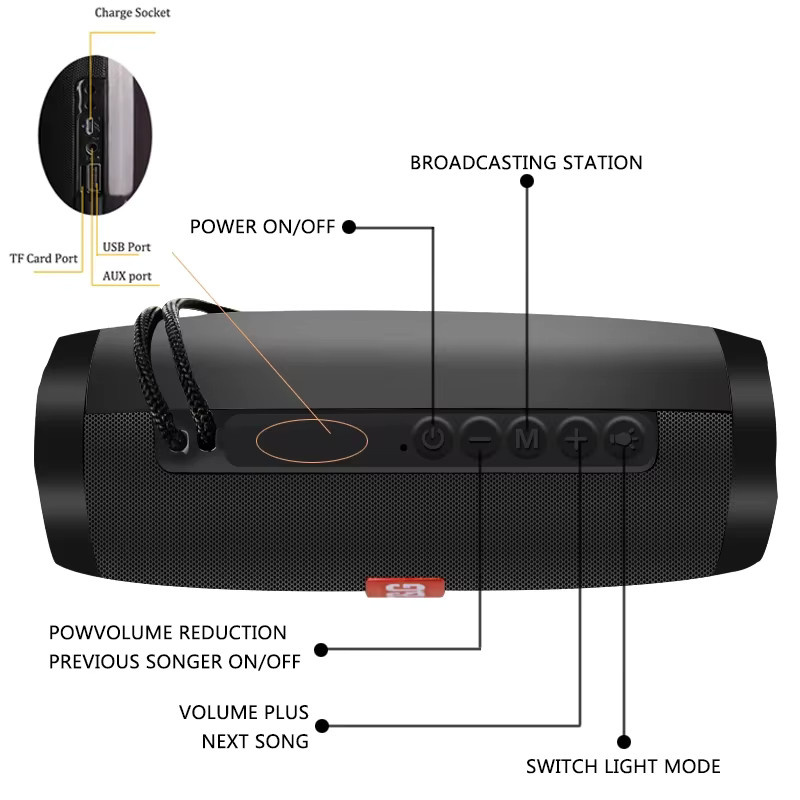T&G Outdoor Bluetooth Lautsprecher mit FM Radio und Bass-Subwoofer in Blau - Bild 3