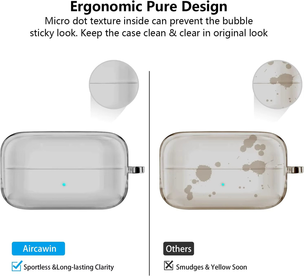 Stoßfeste transparente Schutzhülle für Samsung Galaxy Buds 4 und Buds 4 Pro inklusive Schlüsselanhänger und Reinigungsset - Bild 4