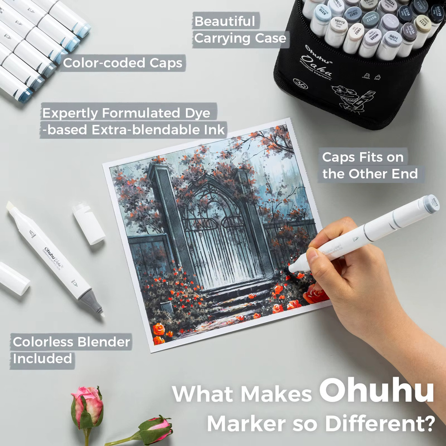 Ohuhu Oahu Alkohol-Kunstmarker Set mit 36 Grautönen und Doppelspitzen für Manga, Graffiti und Skizzen - Bild 2
