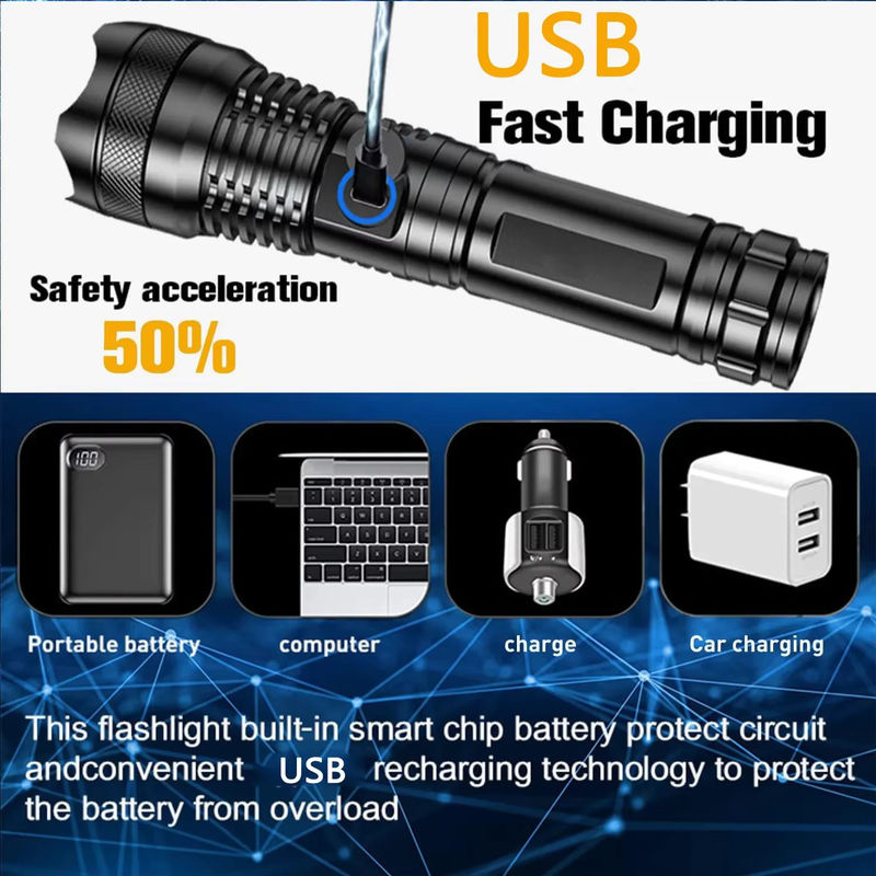Heinast XHP50 LED Taschenlampe, wiederaufladbare taktische USB-Taschenlampe in Schwarz - Bild 4