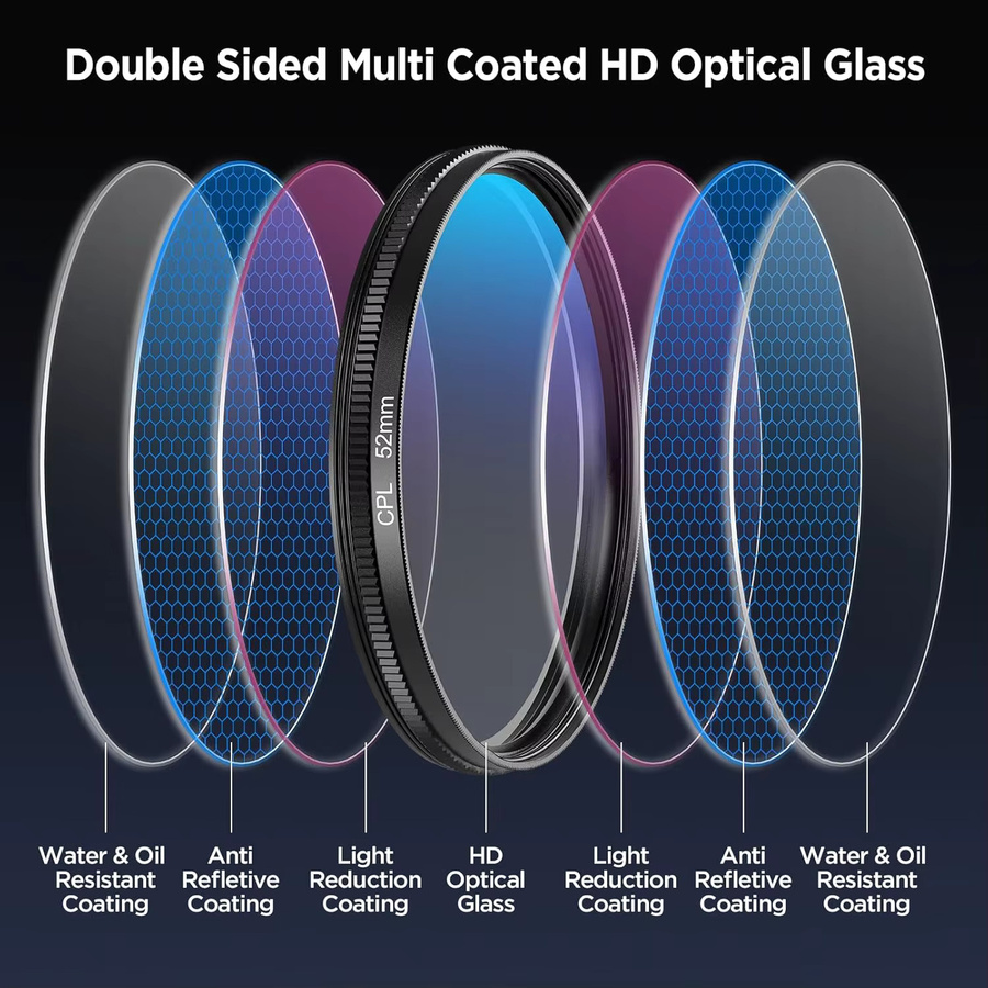 Martvsen Universeller Polarisator-Kameraobjektivclip mit CPL/UV-Filter-Set, 52 mm, Schwarz, für iPhone, Huawei, Xiaomi und Samsung - Bild 3