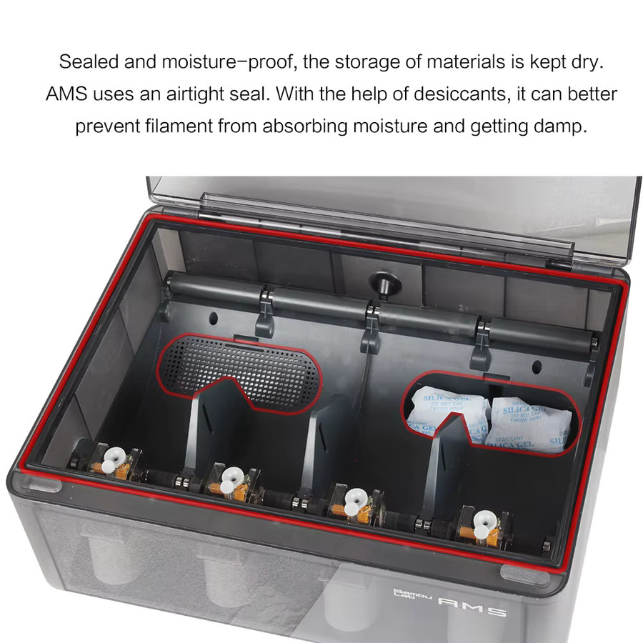 Bambu Lab AMS Trockenmittel Feuchtigkeitsabsorber in Weiß für P1P X1C P1S Filament Trockner Box - Bild 2