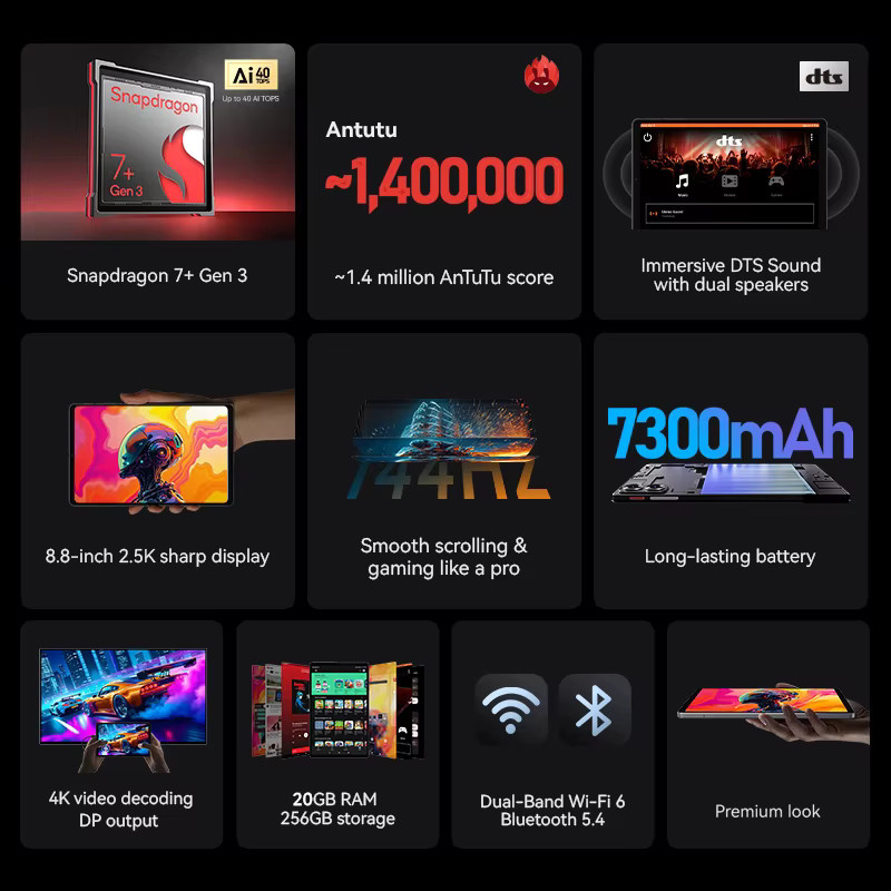 ALLDOCUBE iPlay 70 mini Ultra Gaming Tablet Schwarz, 8,8 Zoll 2,5K 144Hz, Snapdragon 7+Gen3, 20GB RAM, 256GB ROM, Android 14 - Bild 2