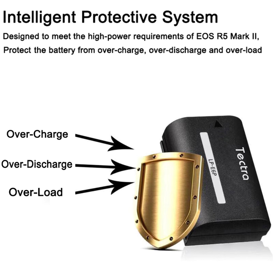 Canon LP-E6P LP-E6NH LP-E6N Li-Ionen-Akku mit 2850 mAh in Schwarz für EOS R5 Mark II, R5, R6, R7, 5D Mark II/III/IV, 6D/6D II und 7D - Bild 1