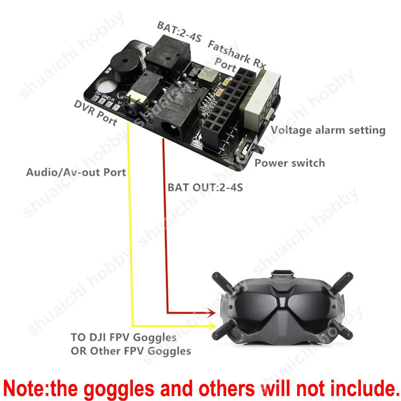5,8G RX PORT 3.0 PLUS Digital-Analog-Empfangsmodul mit Niederspannungsalarm für DJI und Fatshark FPV Schutzbrillen, Schwarz - Bild 3